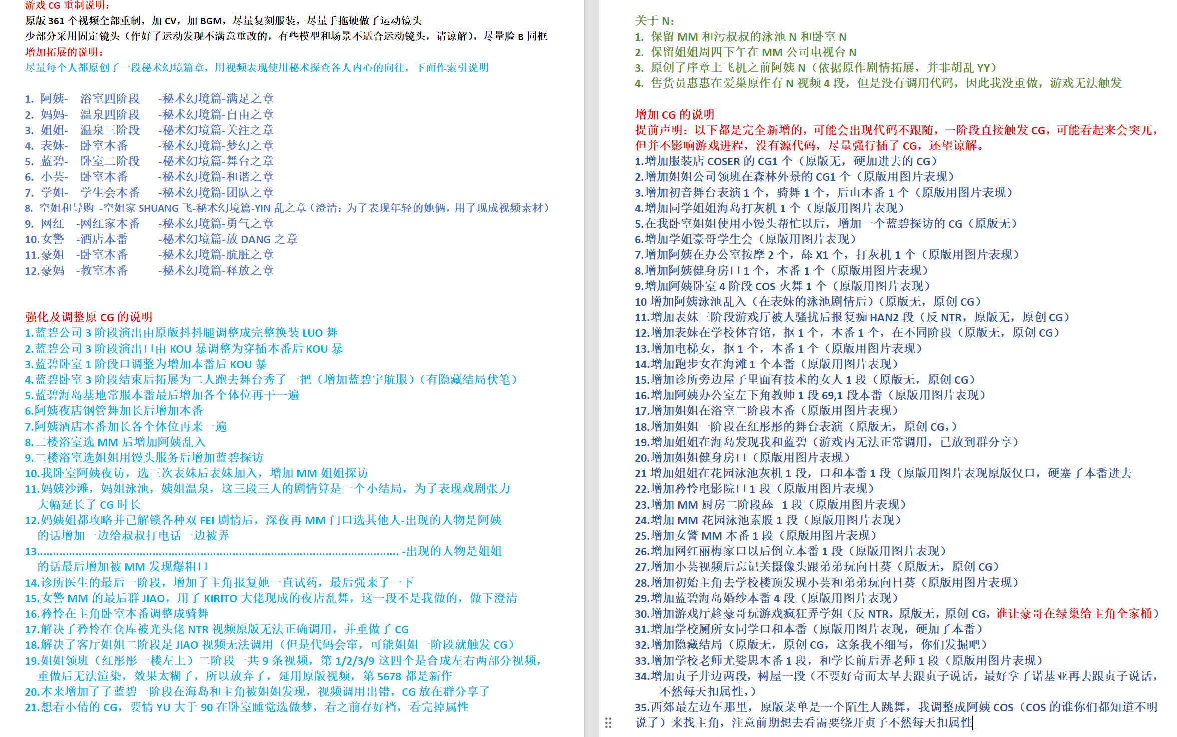 [国产RPG/乱伦/动态] 爱巢 官中版 重置破解版+作弊+攻略 [PC+安卓 8.0G]