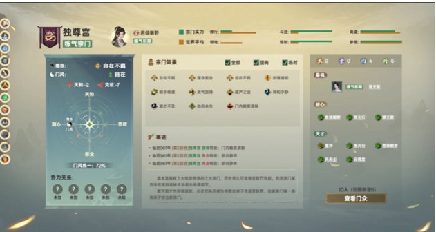 【PC/官中/修仙/经营模拟/4.8G】宗门志(Acension) Ver0.11.37 官方中文版+修仙+经营模拟游戏+4.8G