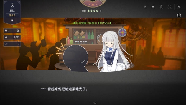 【PC/官中/模拟经营/970M】Brand New World DL官方中文版+模拟经营游戏+970M