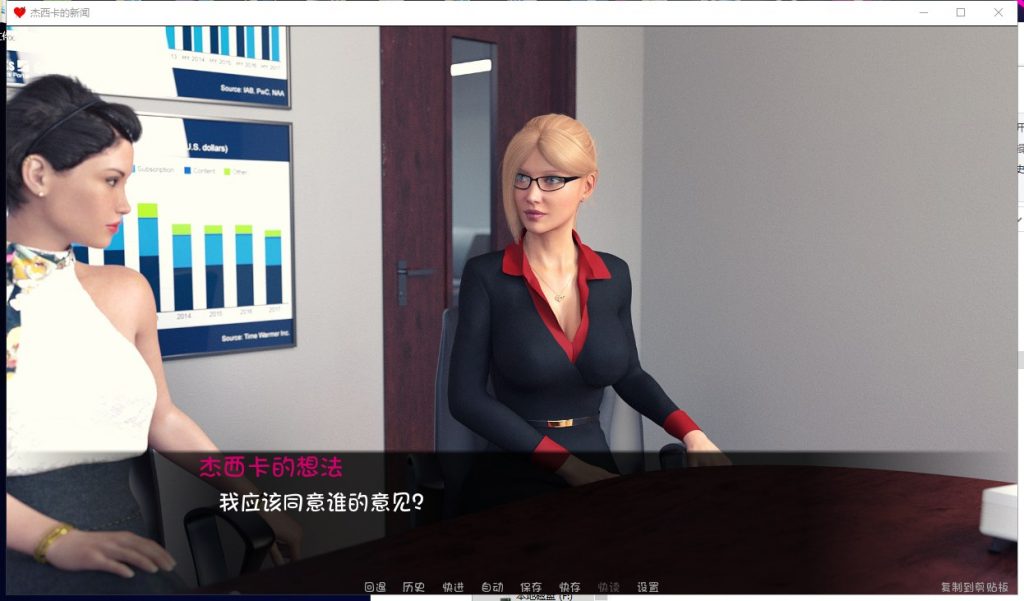 【欧美SLG/汉化/更新】杰西卡的新闻 V0.40 PC+安卓 最新汉化版 全CG 付攻略【动态/2G】-ACG家园网