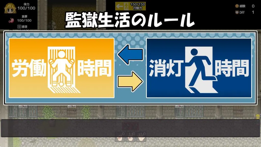 【PC/AI汉化/探索/RPG游戏/740M】越狱生存RPG~红薯的时间(監獄脱出サバイバルRPG~おいものじかん)AI汉化版+探索RPG游戏+740M