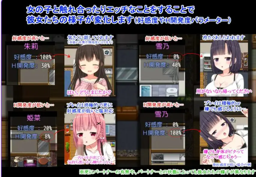 【PC/AI汉化/探索/RPG游戏/490M】NTR公寓~欢迎有伴侣的人士 (NTR荘~パートナーが居る方歓迎します)AI汉化版+探索RPG游戏+490M