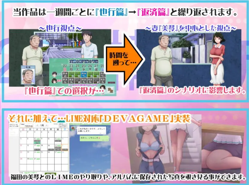 【PC/生肉/日式/ADV游戏/950M】某对夫妇的还款计划（とある夫婦の返済計画）Ver2.09 生肉版+日式ADV游戏+950M