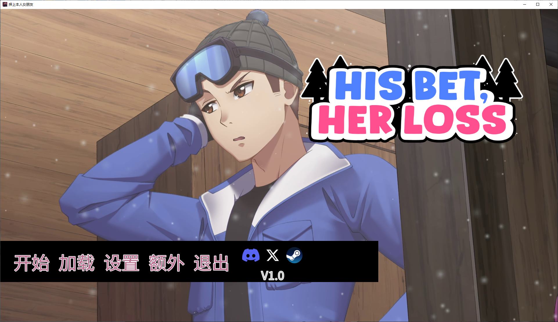 【绿色SLG/中文/动态】His Bet, Her Loss v1.0 步兵中文版【更新/3.7G】-ACG家园网