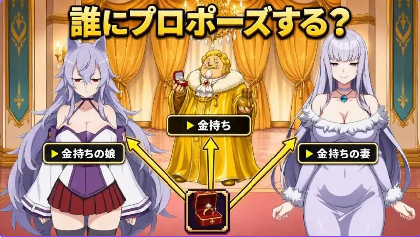 【PC/官中/日式/RPG游戏/3.0G】正太龙之旅～不死勇者与未被命运选中的少女们～ 官中版+自带全回想+日式RPG游戏+3.0G