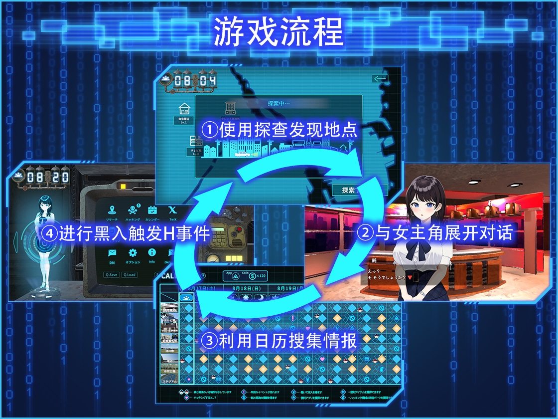 【盗摄SLG/中文/动态/全CV】LOOKhac2 官方中文正式版+DLC回想全解锁【新作/5.4G】