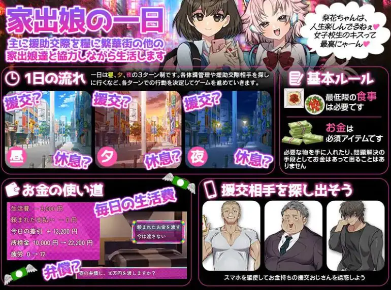 【PC/安卓/AI汉化/日式/RPG游戏/330M】 离家少女生活SIM （家出娘の援交生活SIM） 内嵌AI汉化版+PC+安卓+日式RPG游戏+330M-ACG家园网